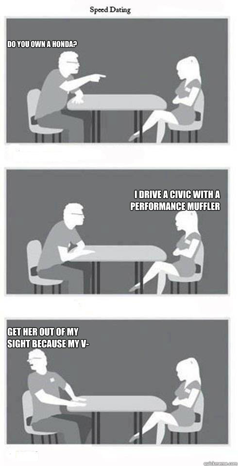Art In Canada How Speed Dating