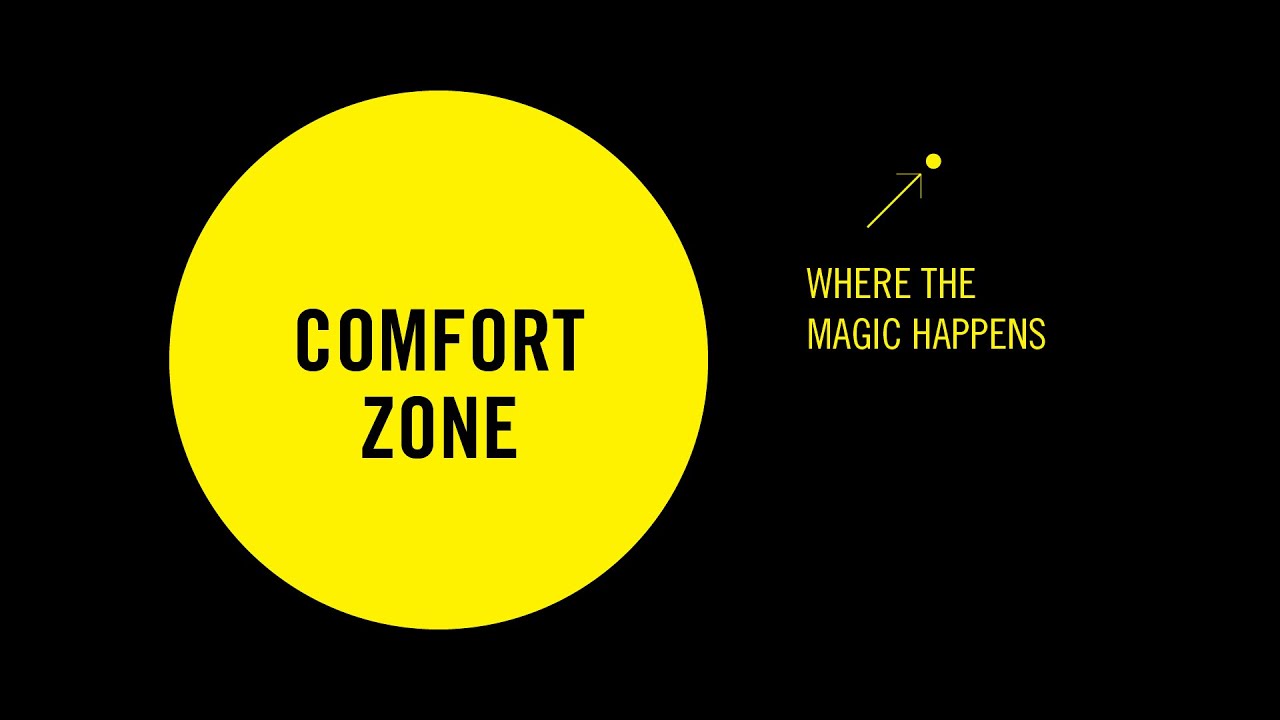 Dating Success Breaking Out Of Your Comfort Zone