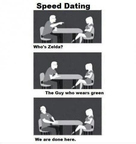 Speed Dating Rsvp