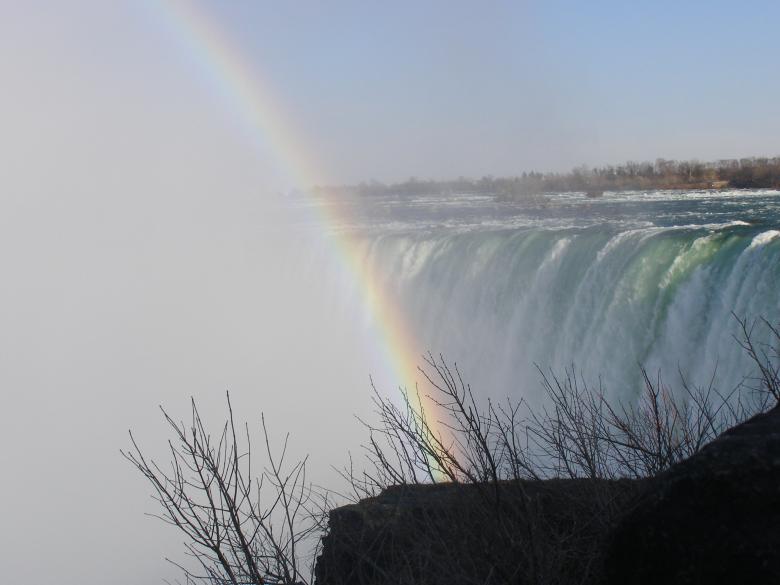 Itsmuahlife Widowed Falls Niagara Dating Atheist In