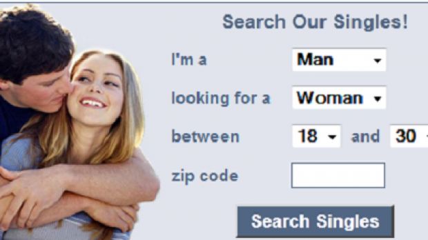 Dating Sites Privacy